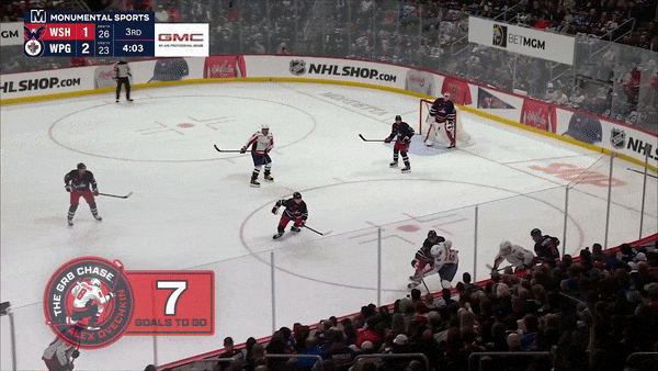 Александр Овечкин - 36 шайба сезона НХЛ 2024-2025 🚨889🚨🚀🎯