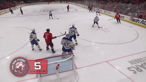 Александр Овечкин - 37 шайба сезона НХЛ 2024-2025 🚨890🚨🚀🎯