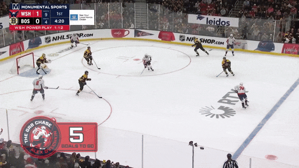 Александр Овечкин - 38 шайба сезона НХЛ 2024-2025 🚨891🚨🚀🎯