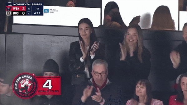 Анастасия Шубская, жена Александра Овечкина