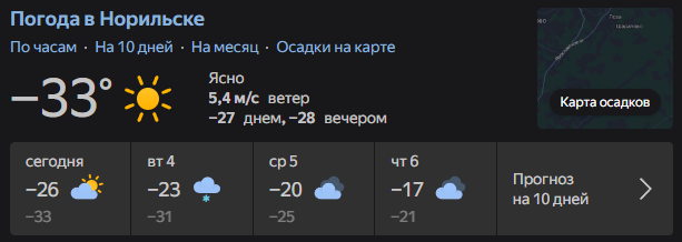 скрин погоды в Норильске в 5:16 Мск — 3 марта 2025г.