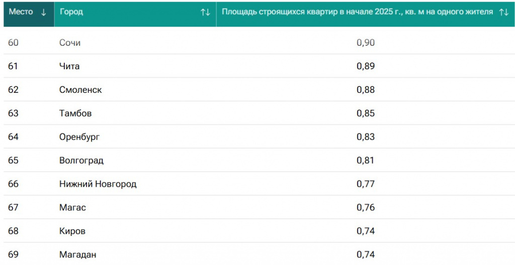    Скриншот 03-03-2025 055544