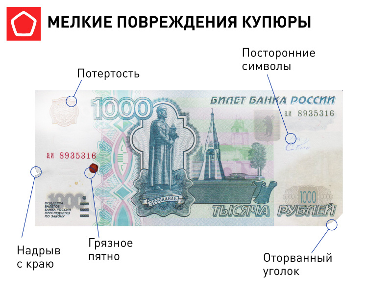 Источник фото: