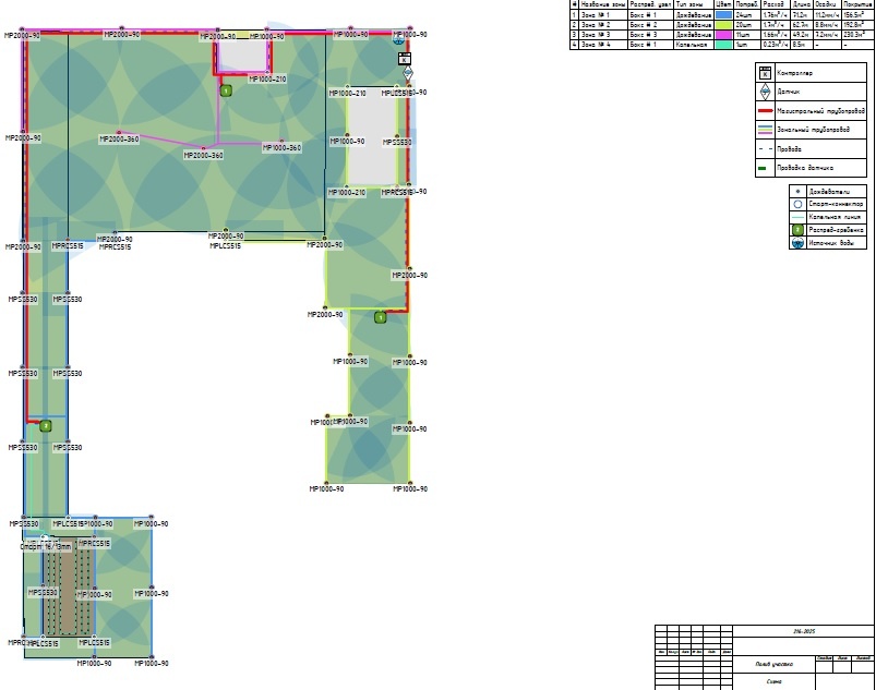 Эскиз участка