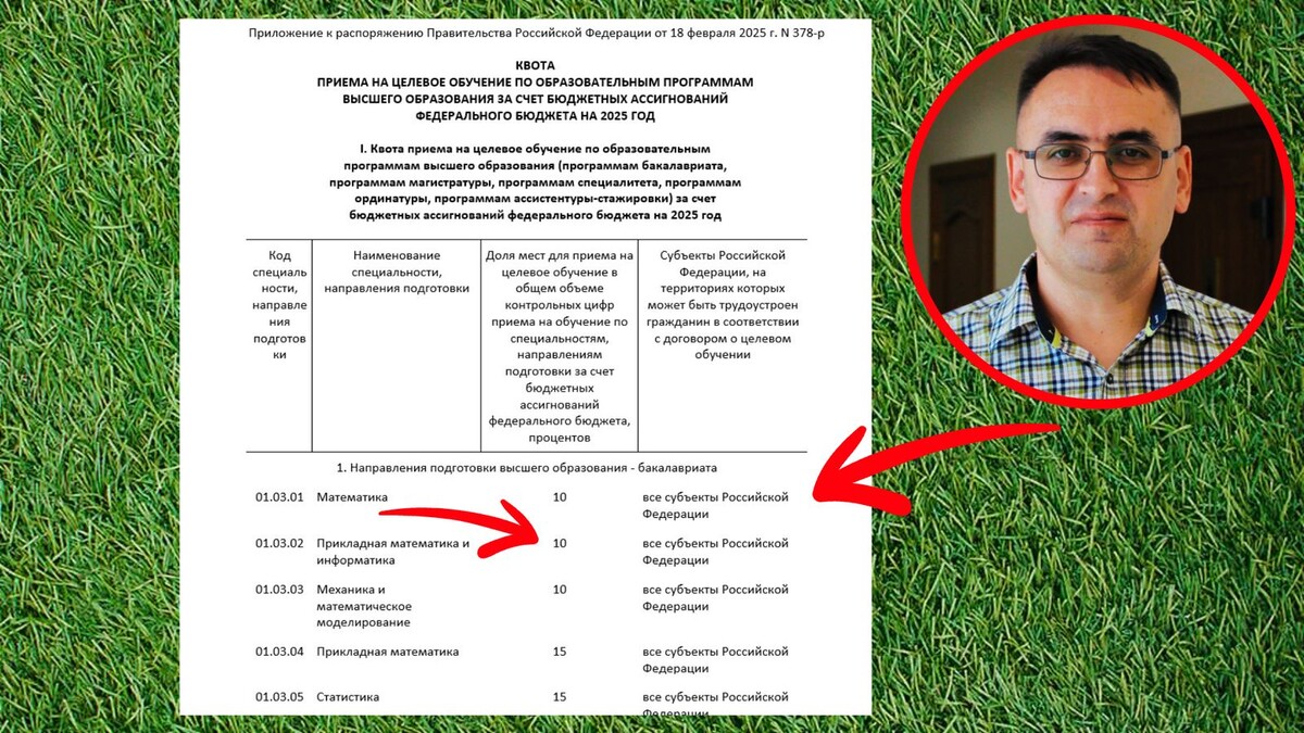 Распоряжение Правительства РФ и эксперт канала "Стань студентом!" - Роман Дикий