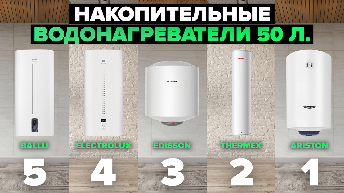 Лучшие накопительные водонагреватели на 50 л в 2025 году