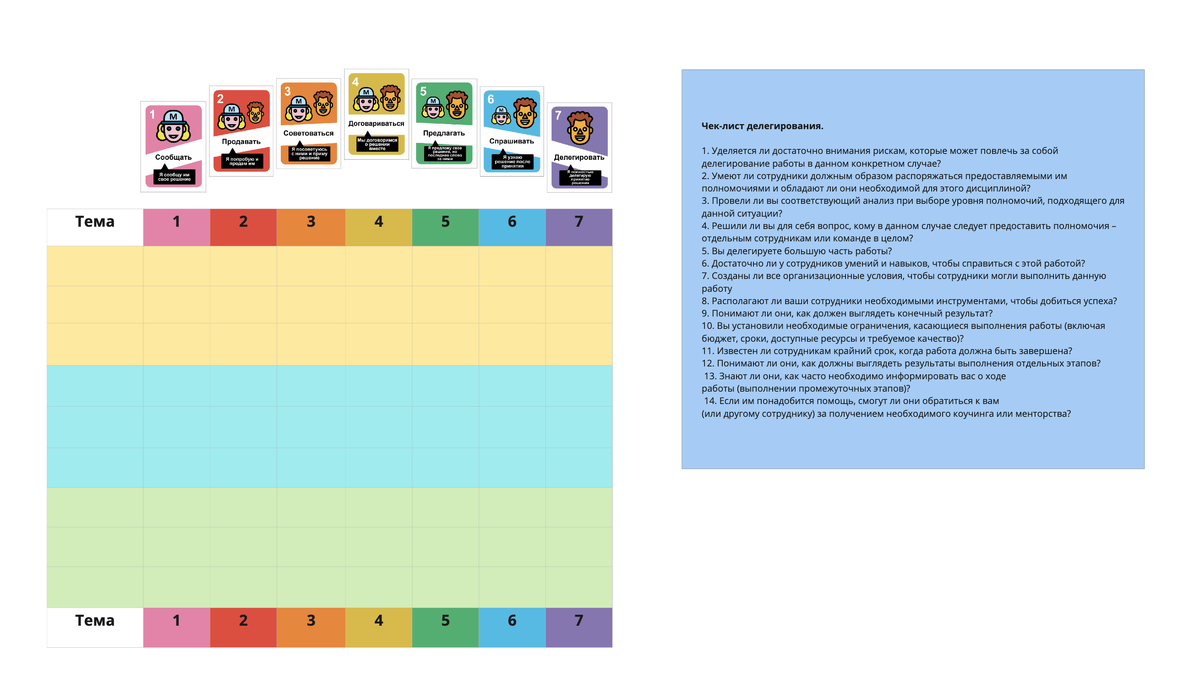 рис. 1. Перевод на русский язык доски и карточек