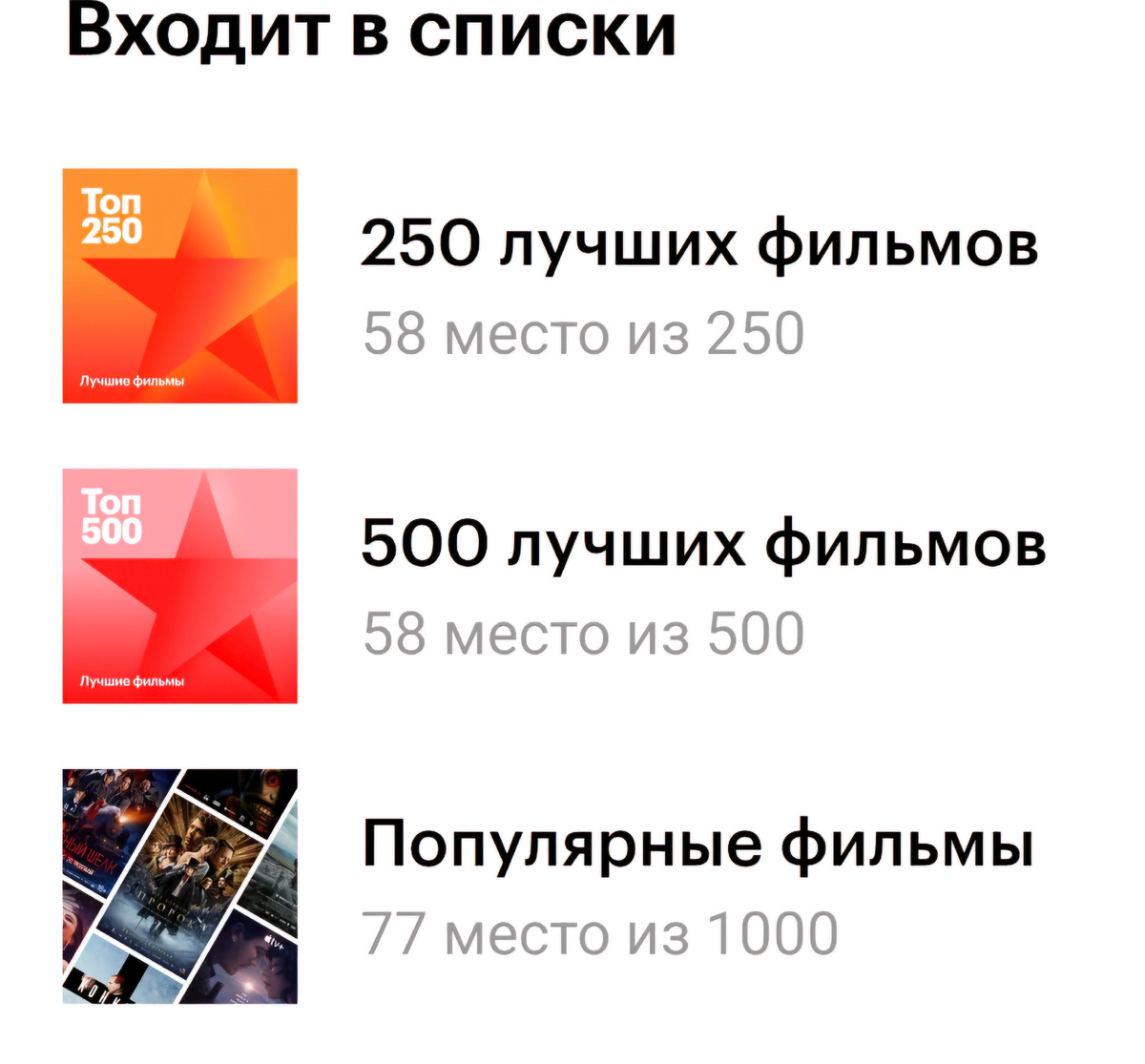 Скриншот с сайта КиноПоиска