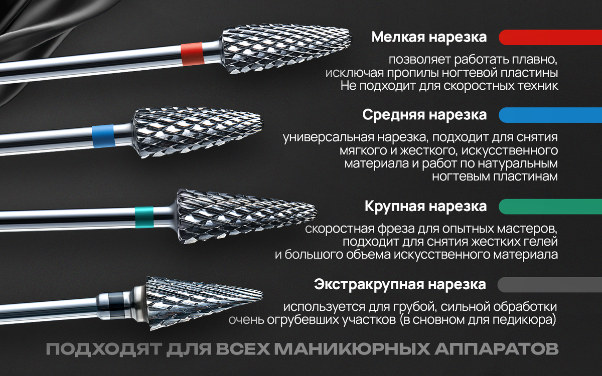 Я  нежно люблю фрезы фирмы SPR-NAIL  — они отлично справляются со своей задачей, острые и долговечные👇👇👇