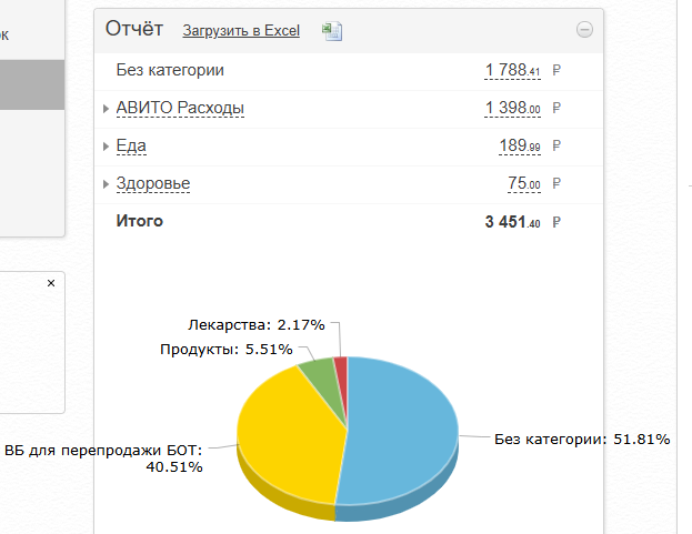 скрин автора