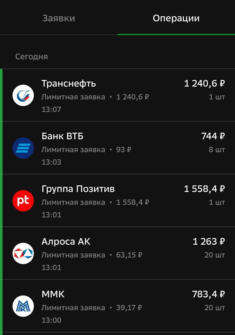 сделки от 24 февраля