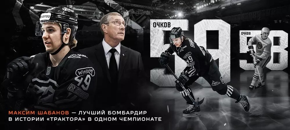     Источник: ХК «Трактор»