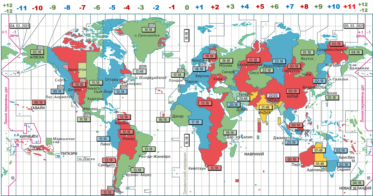 Обратите внимание на Китай, Непал и Индию.