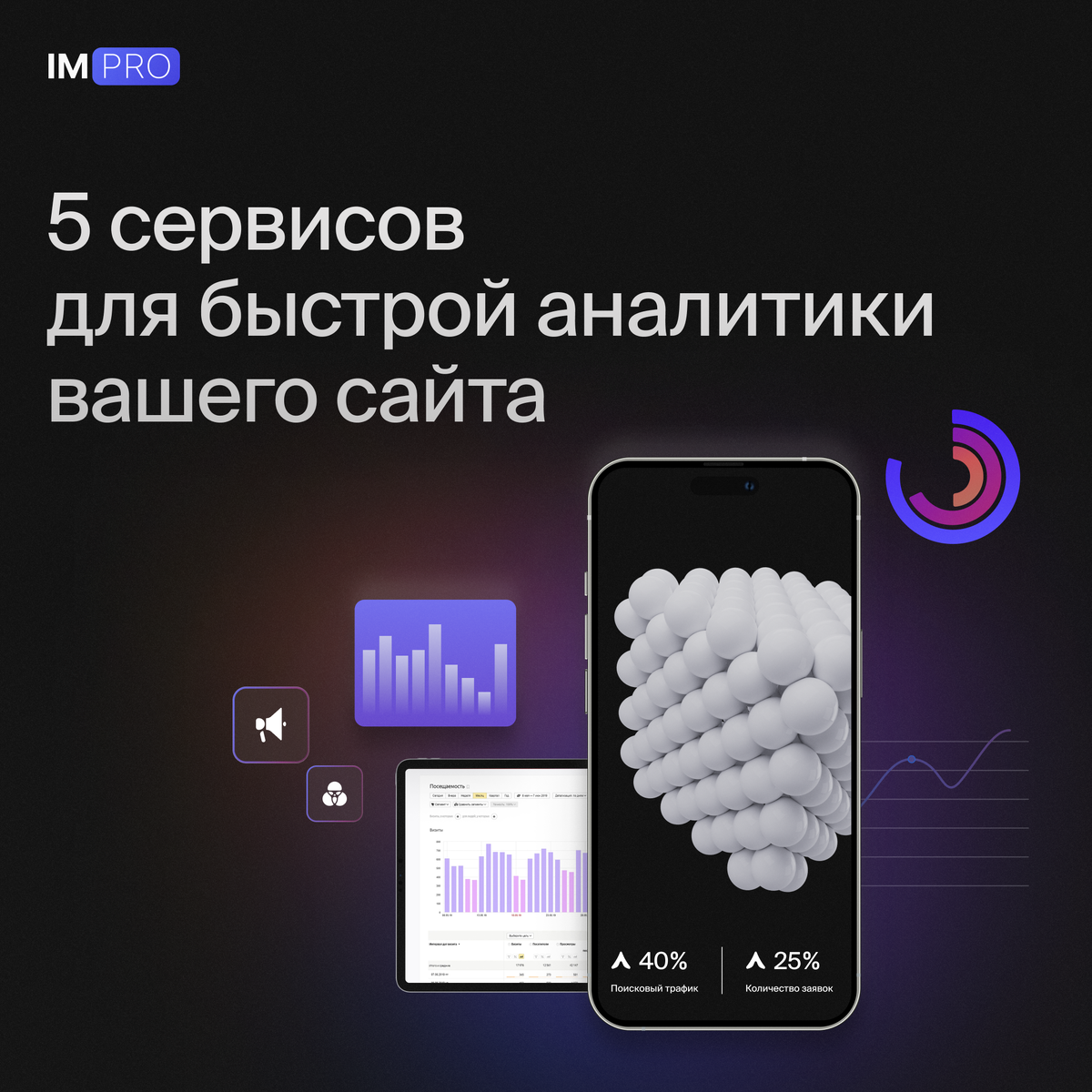 5 сервисов для аналитики сайта