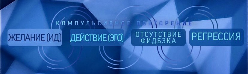 Визуальная схема.