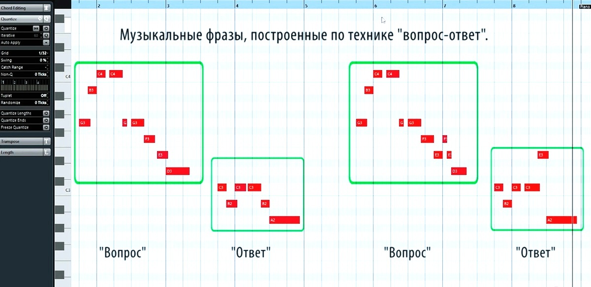 Мелодия, написанная по технике "Вопрос-ответ"