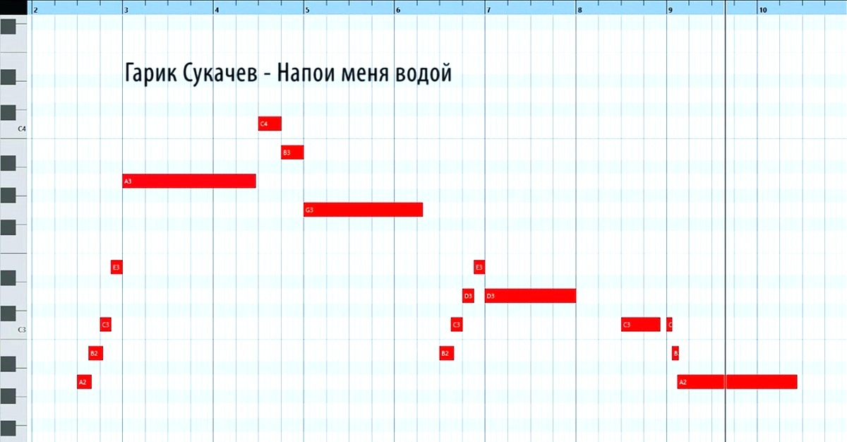 Техника, при которой мелодия развивается плавно без резких скачков между нотами