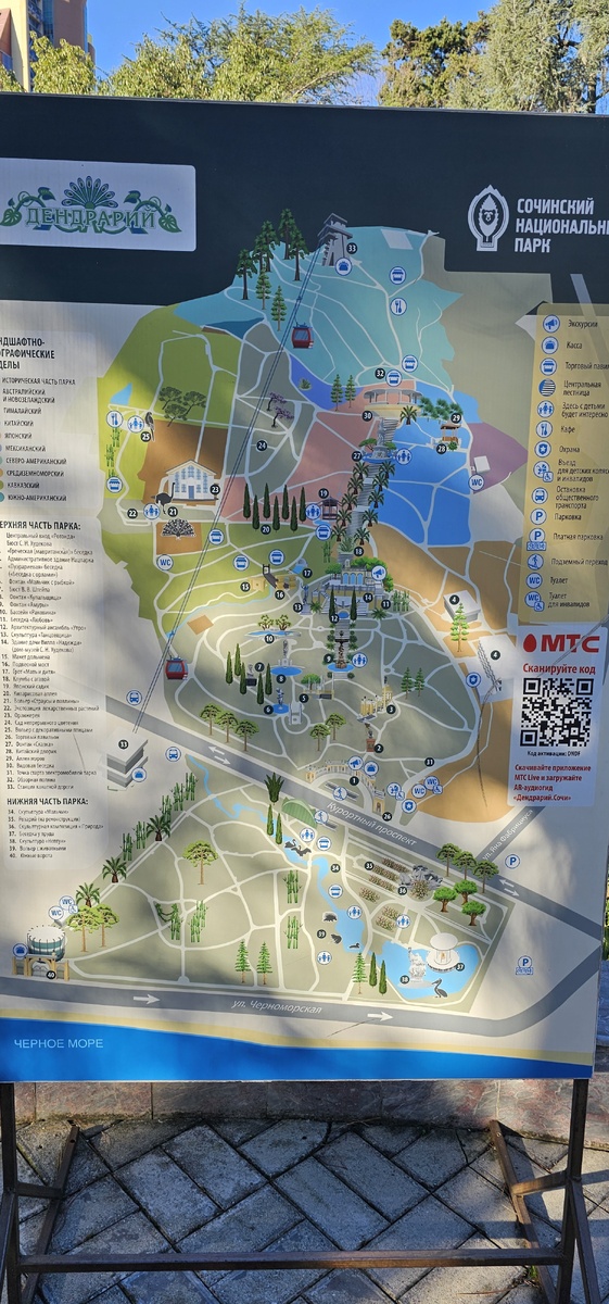 Схема маршрутов в парке.