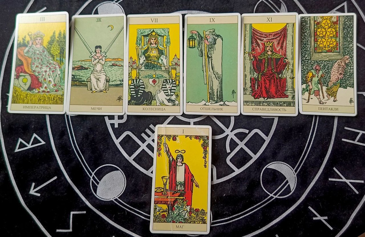 Карты, которые анализирую в статье