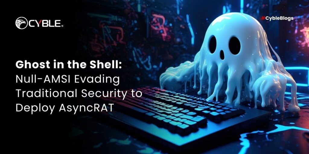    Источник: cyble.com