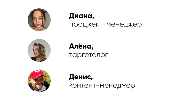 Команда проекта