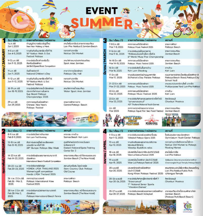 Расписание мероприятий и фестивалей в Паттайе, ЛЕТО 2025