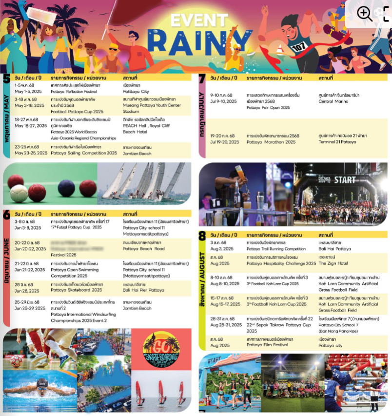Расписание мероприятий и фестивалей в Паттайе, СЕЗОН ДОЖДЕЙ 2025