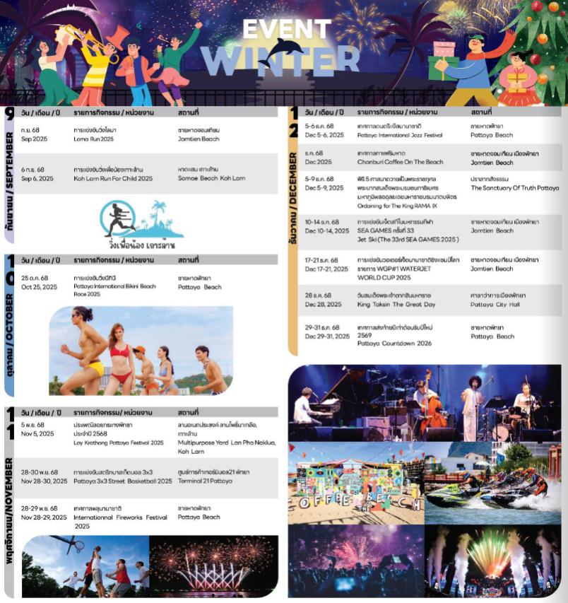 Расписание мероприятий и фестивалей в Паттайе, ЗИМА 2025