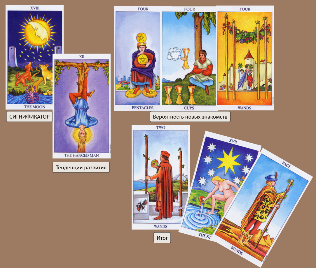 Вот такой получился расклад