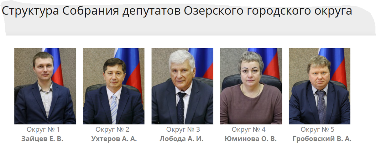 Это не все фотографии, но....