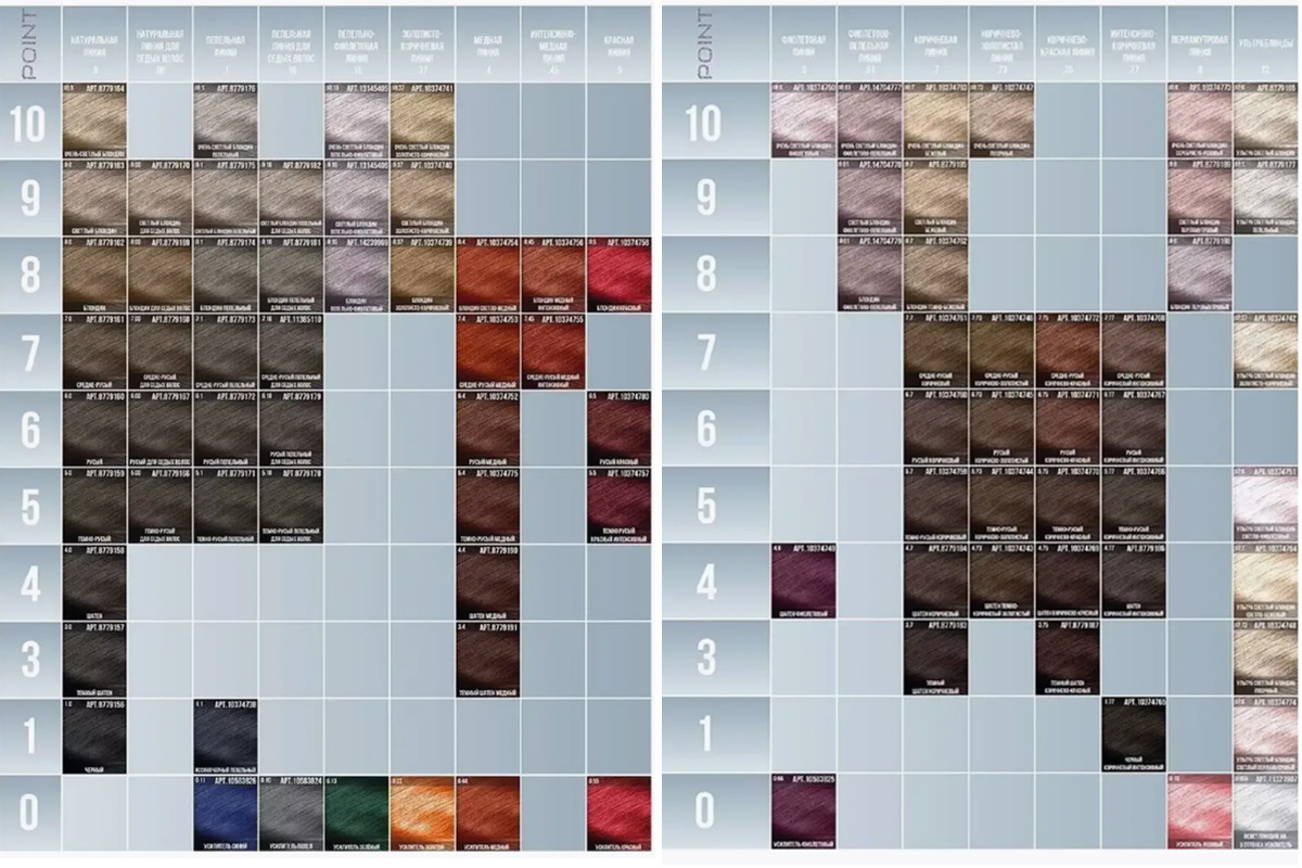 Point раскладка, скрин с маркетплейса