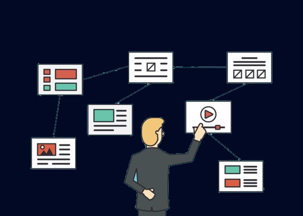 Разработка пути следования клиента по сайту 