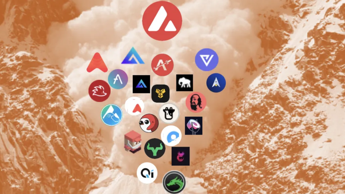 Токеномика AAVE