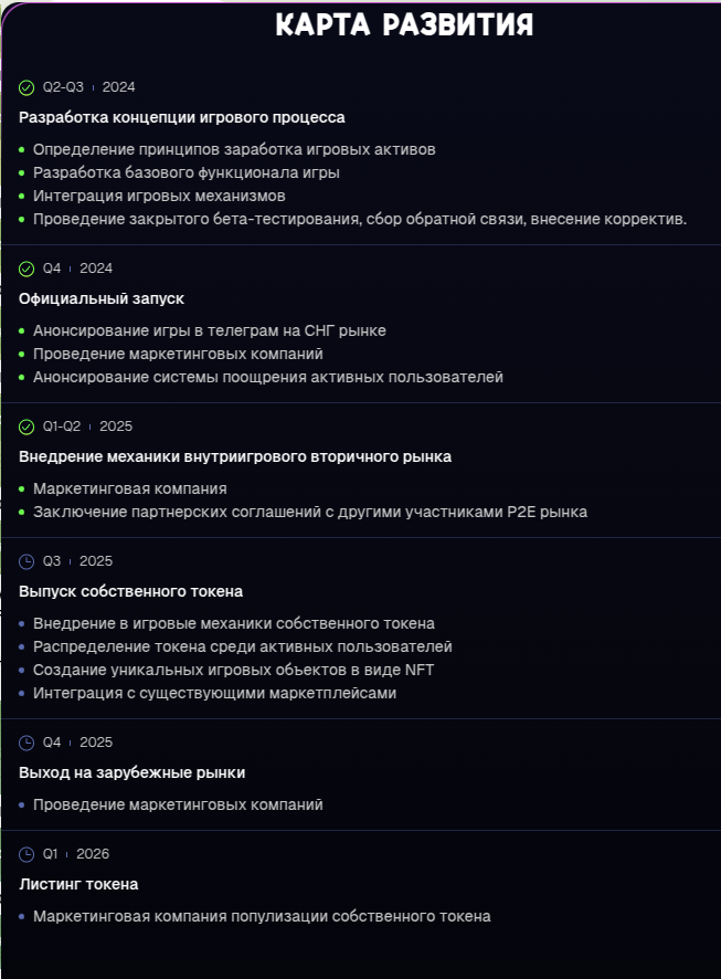 Роадмап выглядит довольно внушительно. Несмотря на это, как человек, знакомый с проектом ещё с декабря, могу заверить: всё идёт по графику, даже с небольшим опережением.
Например, в третьем квартале 2025 года запланирована интеграция собственного токена в проект, но уже сейчас он задействован в одной из ключевых механик. 🚀
