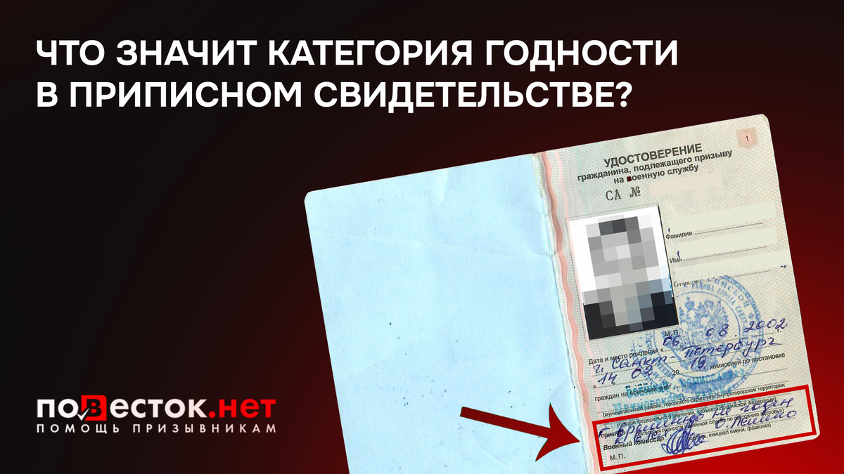 Категория годности в приписном свидетельстве