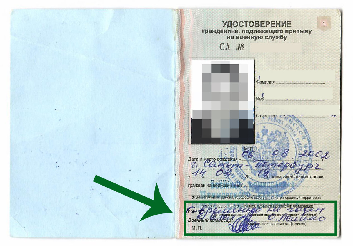 Расположение категории годности в приписном свидетельстве