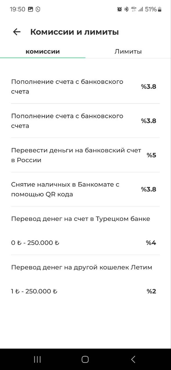 Комиссии в Letim на 01.03.2025