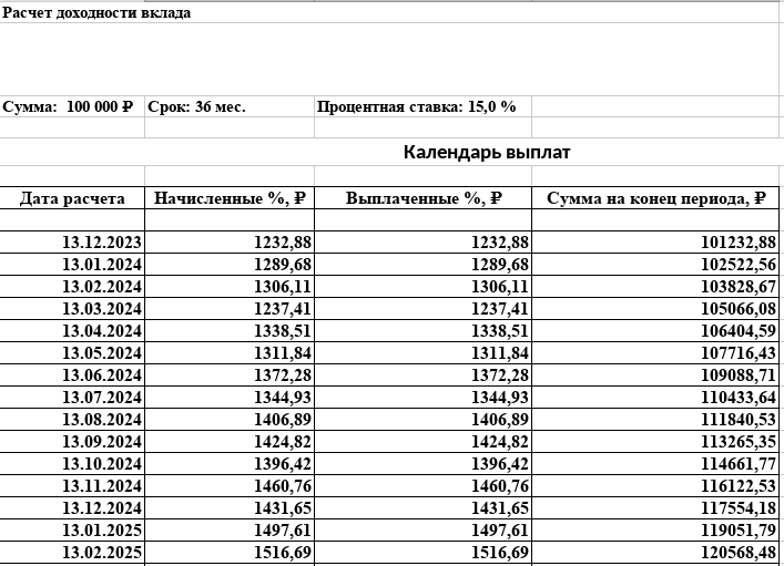 Гонка за лидером - не выдохнуться до финиша.