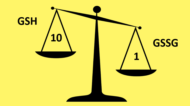 Соотношение между восстановленной формой глутатиона (GSH) к окисленной (GSSG) составляет примерно 10:1 и является важным показателем окислительного стресса в организме. 