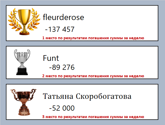 теперь у нас не пьедесталы, а кубки!