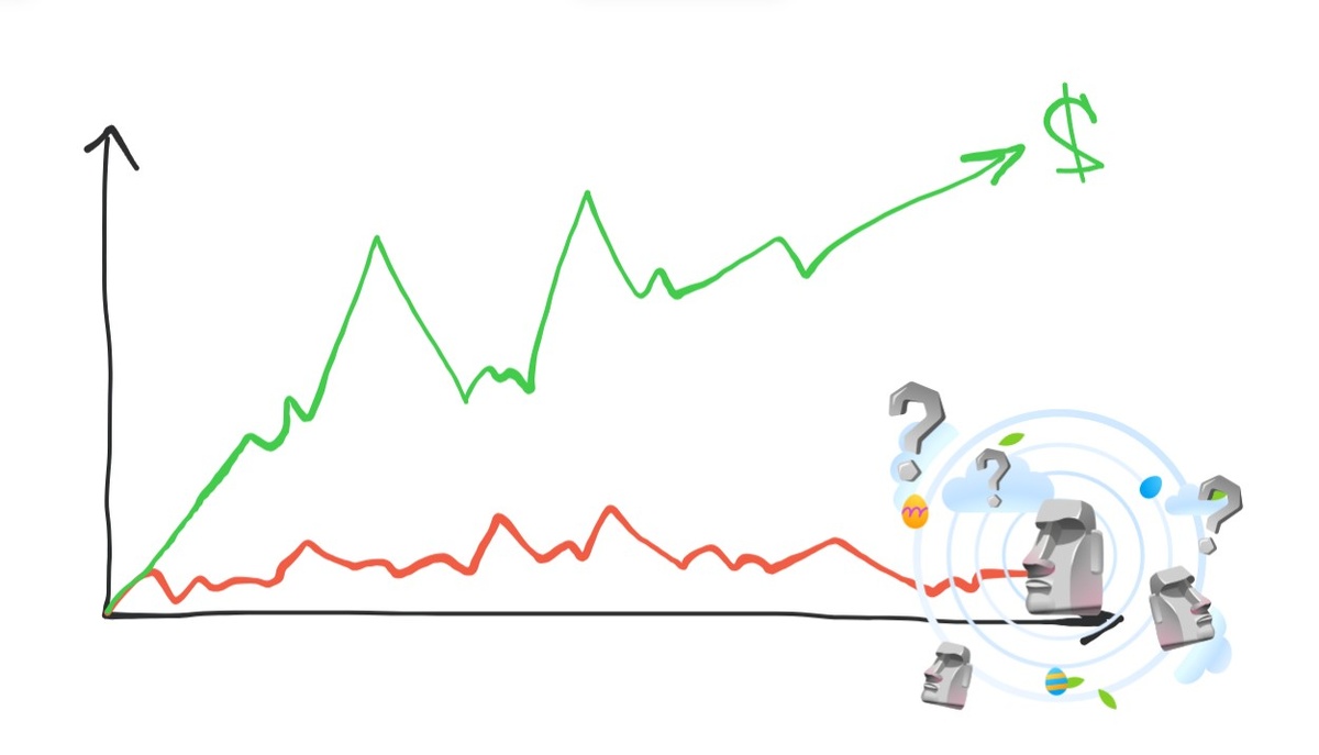 Как найти клиентов