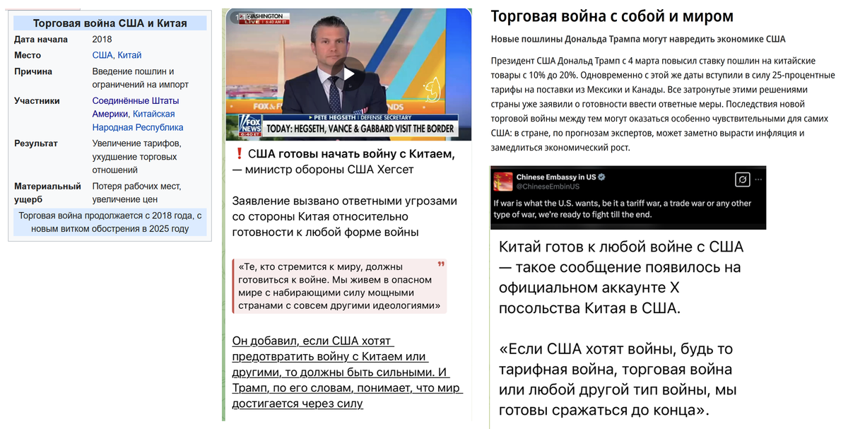 Некоторые выдержки из СМИ о конфликте США с Китаем