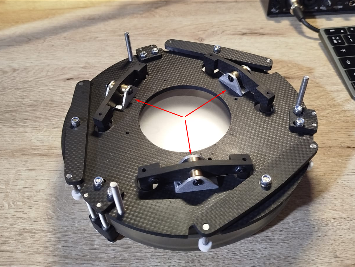 Коромысла для разгрузки снизу