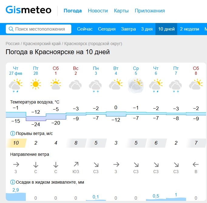 Скриншот: gismeteo.ru
