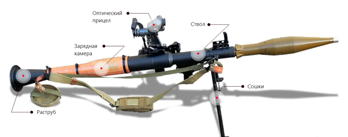    Изображение Росгвадия 