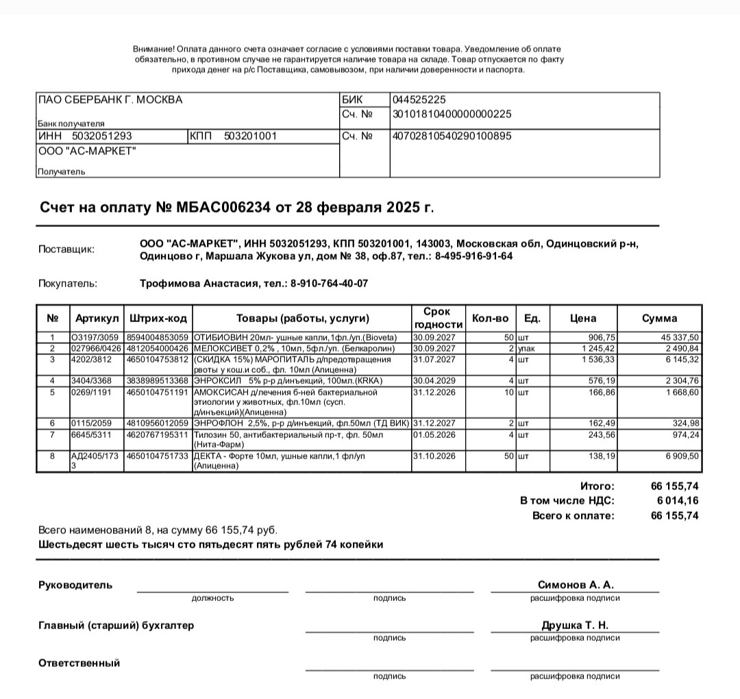 Часть препаратов для приюта