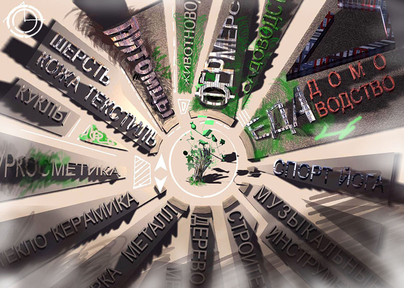 набросок виртуального "города мастеров"