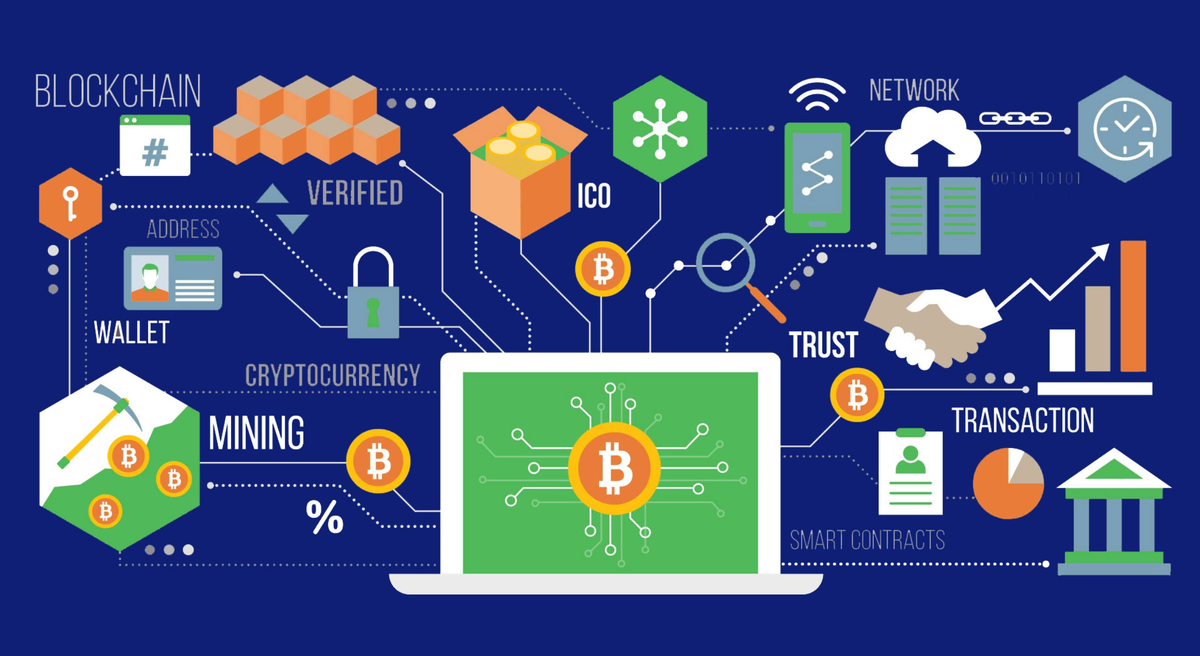 Какая технология заменит блокчейн