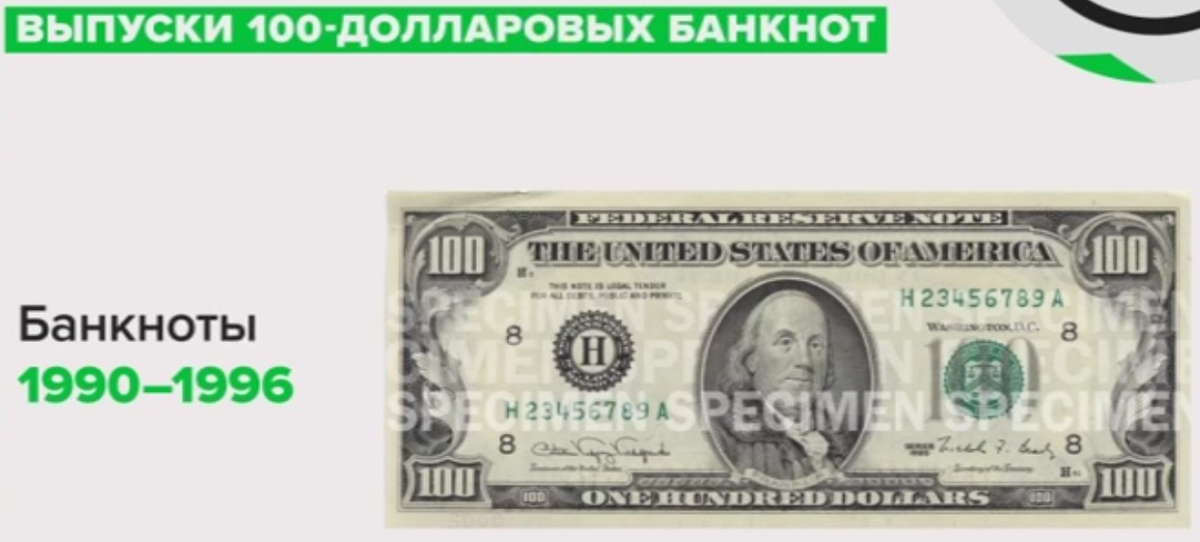 Источник: uscurrency gov