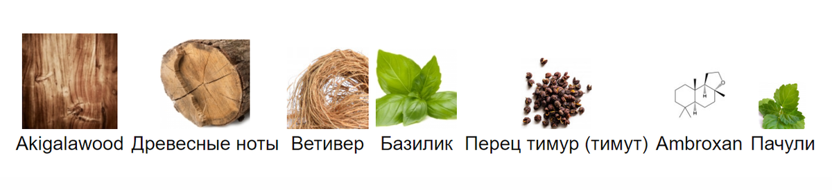 пирамида Bois Impérial Essential Parfums